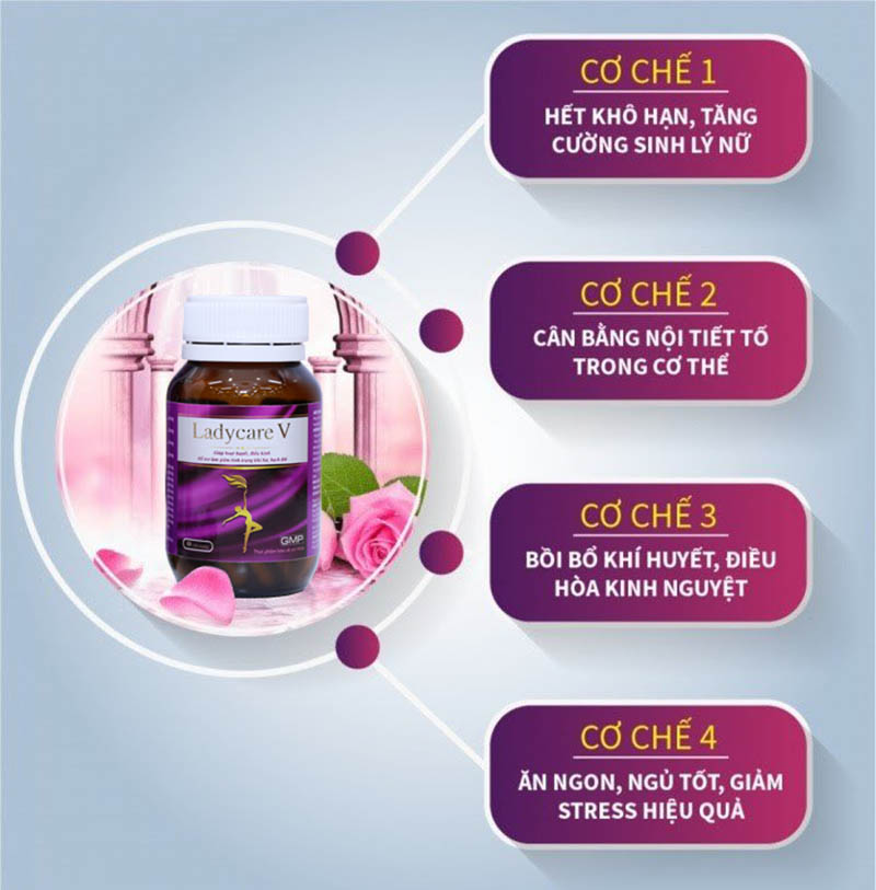 LadyCare V - Cứu tinh của chị em phụ nữ