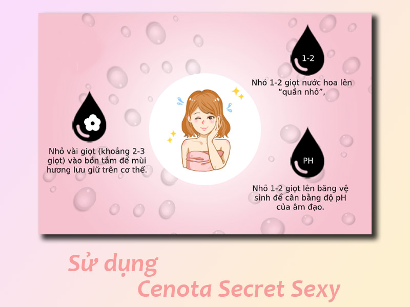 Hướng dẫn cách sử dụng nước hoa vùng kín Cenota Secret Sexy